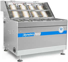 NETZSCH Pumping Systems